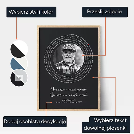 Na Zawsze W Naszej Pamieci Plakat Z Tekstem Piosenki