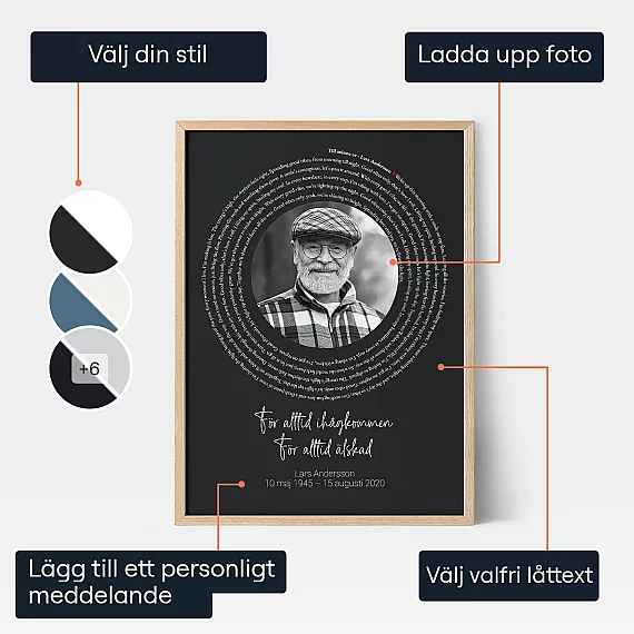 Ett Karleksfullt Minne Affisch Med Sangtext — personlig konstprint