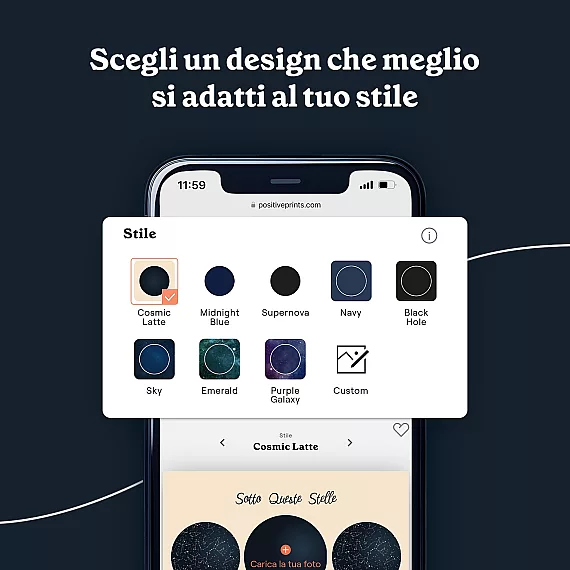 IT 4 Mappa Stellare Tripla con foto design