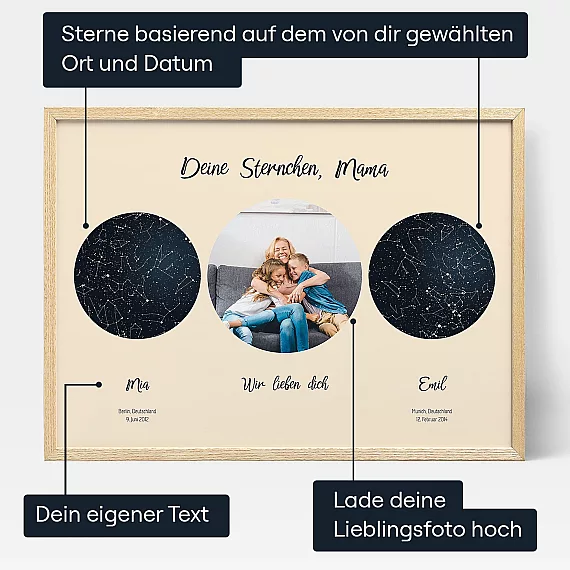 DE 3 Deine Sternchen, Mama