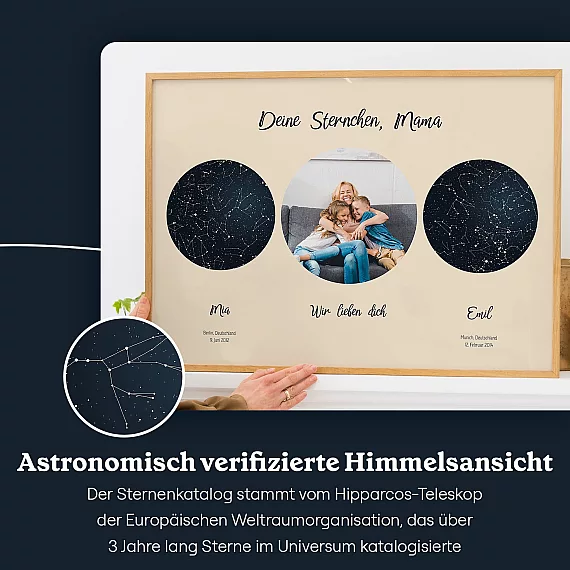 DE 5 Deine Sternchen, Mama