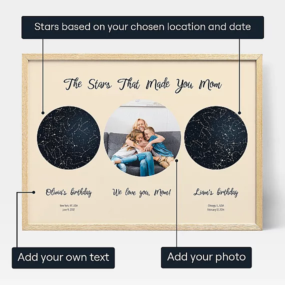EN 3 The Stars That Made You Mom