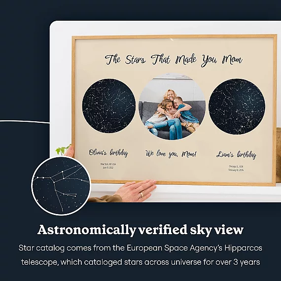 EN 5 The Stars That Made You Mom