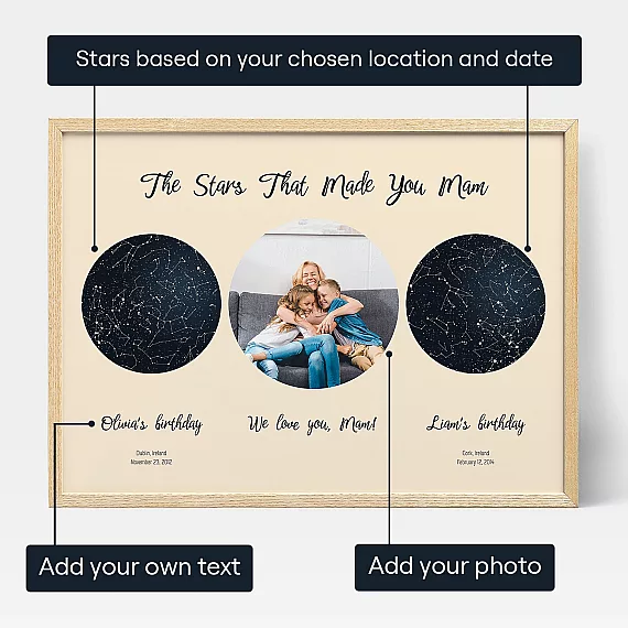 EN IE 3 The Stars That Made You Mam