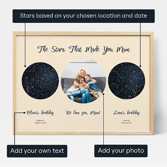 EN UK 3 The Stars That Made You Mum