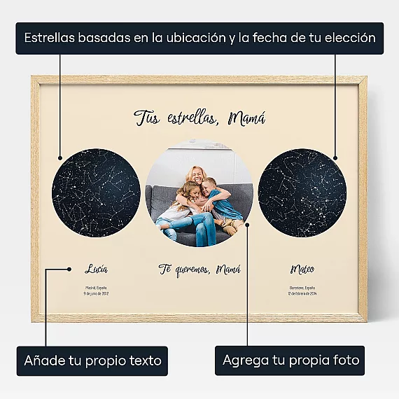 ES 3 Tus estrellas, Mamá