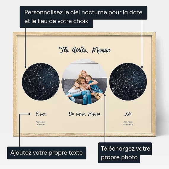 FR 3 Tes étoiles, Maman