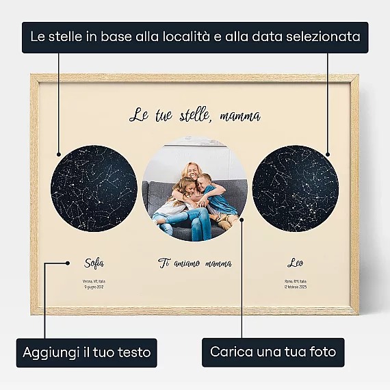 IT 3 Le tue stelle, mamma