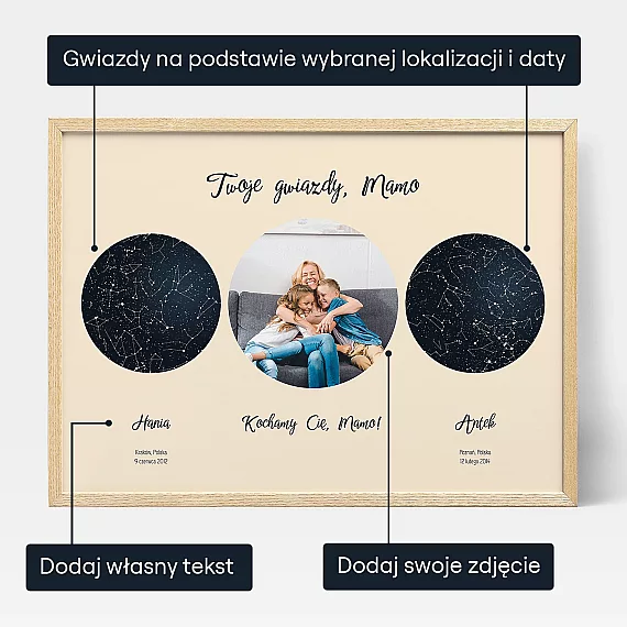 PL 3 Twoje gwiazdy, Mamo