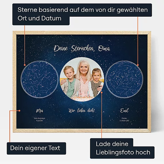 DE 3 Deine Sternchen, Oma
