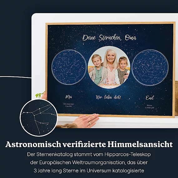 DE 5 Deine Sternchen, Oma