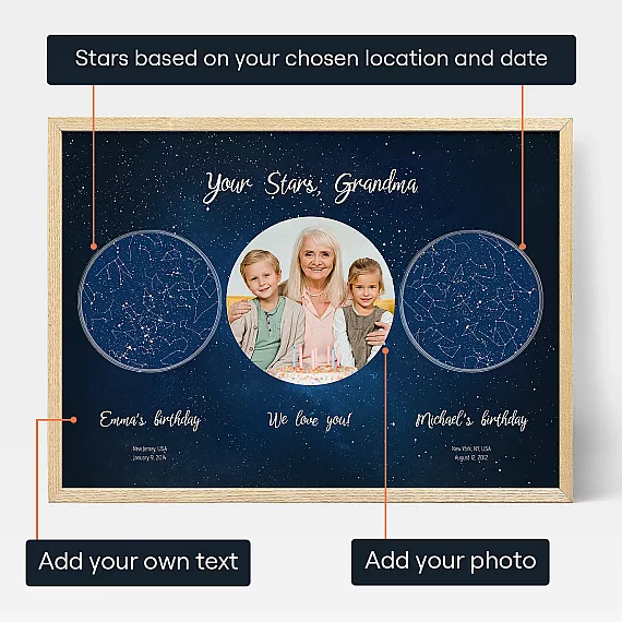 EN 3 Your Stars, Grandma