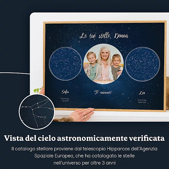 IT 5 Le tue stelle, Nonna