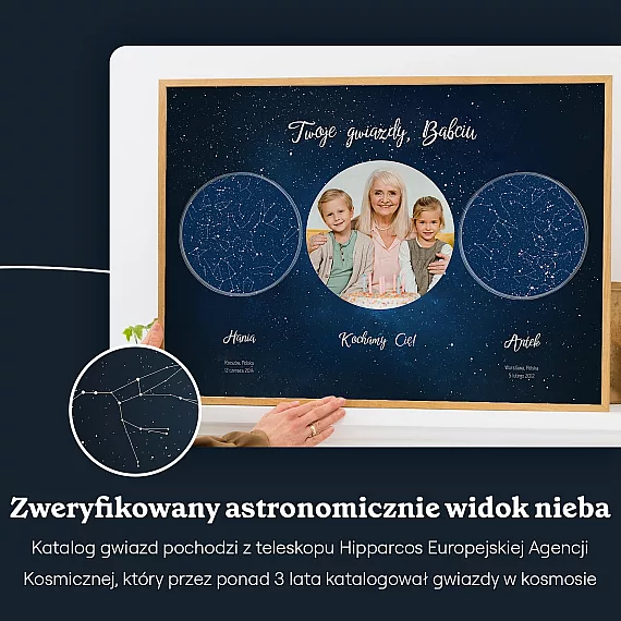 PL 5 Twoje gwiazdy, babciu