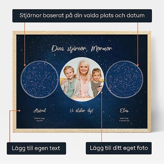SE 3 Dina stjärnor, Mormor