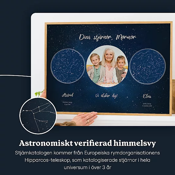 SE 5 Dina stjärnor, Mormor