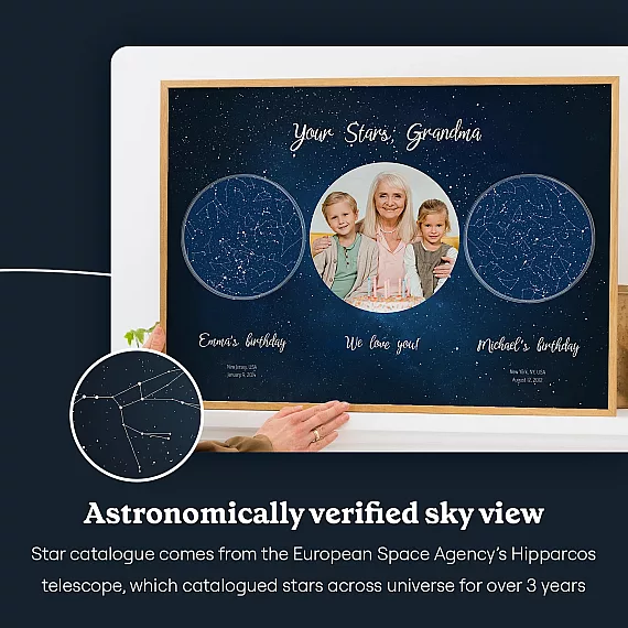 UK AU 5 Your Stars, Grandma