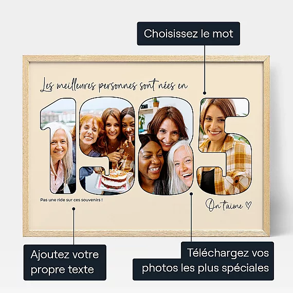 Collage Photo Danniversaire En Chiffre — cadeau anniversaire personnalisé