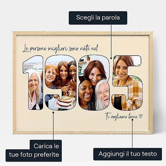 Collage Fotografico Con Lanno Di Nascita — regalo personalizzato per neonato e famiglia