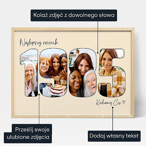 Kolaz Urodzinowy Z Data — personalizowany plakat artystyczny