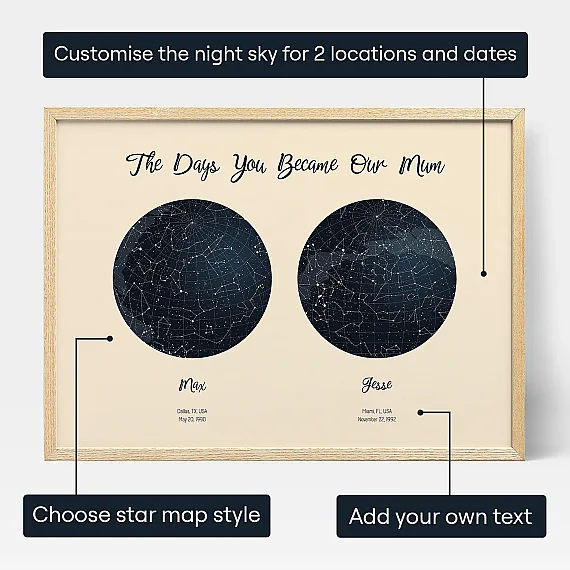 The Days You Became Our Mum — personalised art print
