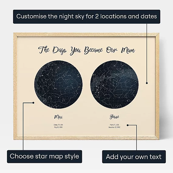 The Days You Became Our Mum — personalised art print