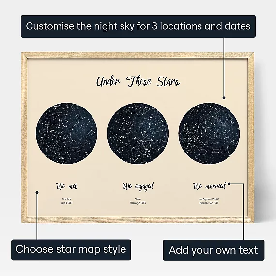 Triple Star Map — personalised star map print