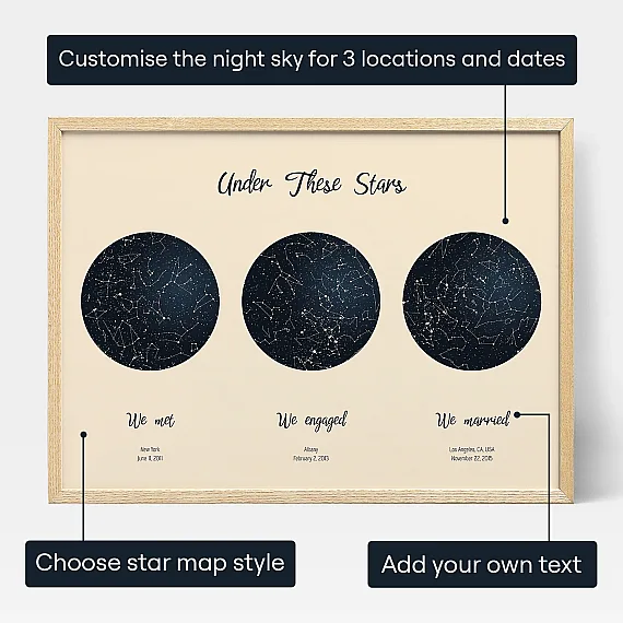 Triple Star Map — personalised star map print