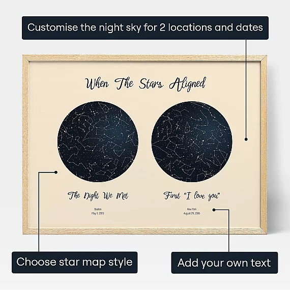 Double Star Map — personalised star map print