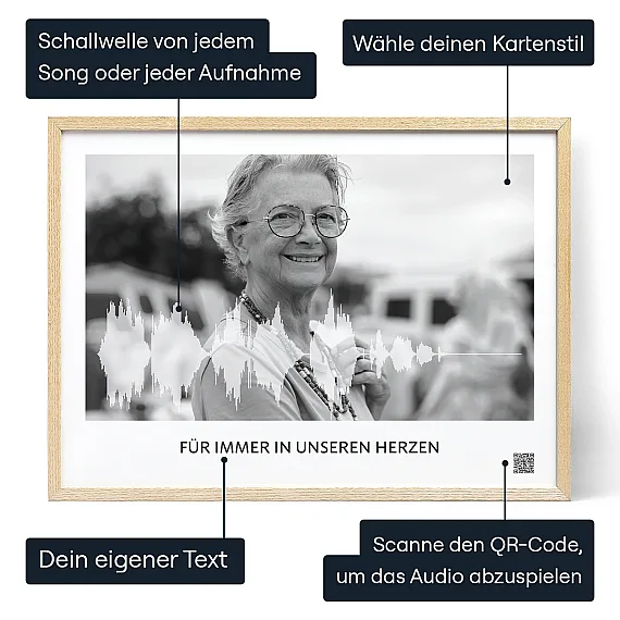 Gedenk Schallwellen Kunst — personalisierter Kunstdruck - Schweiz