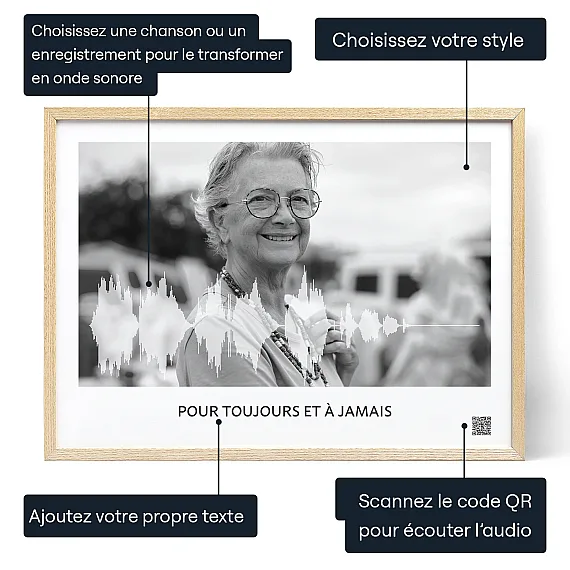 Art Donde Sonore Enregistrement Vocal Commemoratif — cadeau personnalisé pour lui