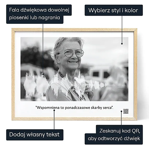 Ukochany Glos Fala Dzwiekowa — personalizowany plakat artystyczny