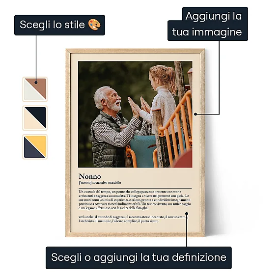 IT_01_Poster Definizione di Nonno