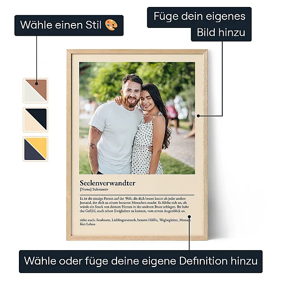 DE_01_Digitale Definition Poster