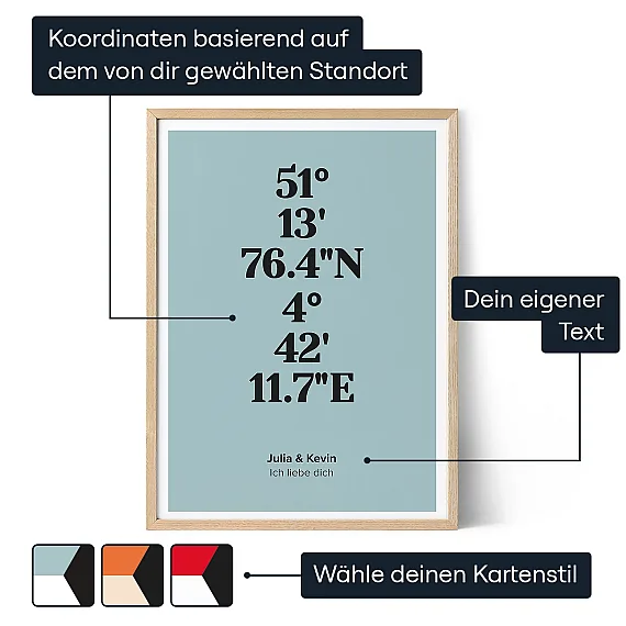 Koordinaten Poster — personalisierter Kunstdruck - Schweiz