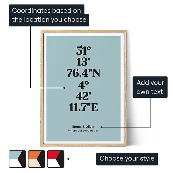 Coordinaten Kunst — gepersonaliseerde kunstprint