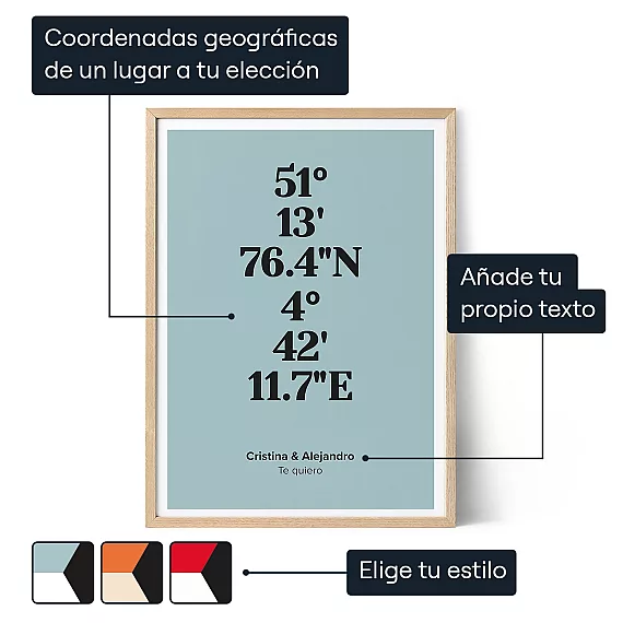 Poster De Coordenadas — impresión artística personalizada