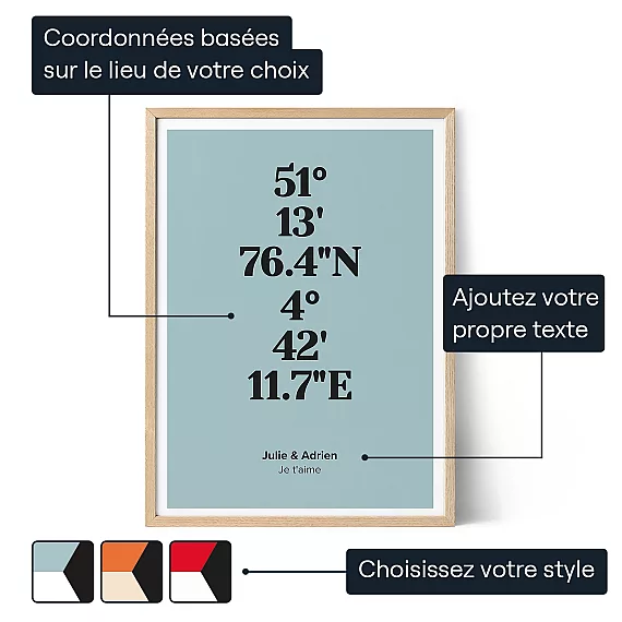 Tableau Coordonnees Gps — affiche artistique personnalisée