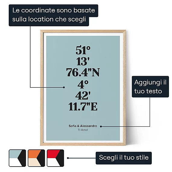 Poster Con Coordinate — stampa artistica personalizzata