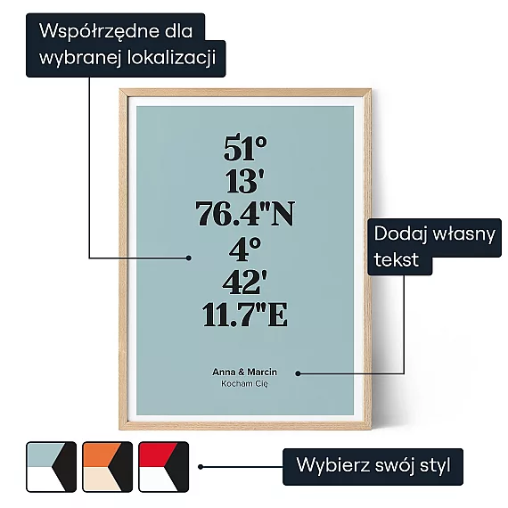 Plakat Wspolrzedne Gps — personalizowany portret zwierzaka