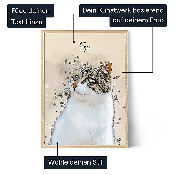 Personalisiertes Katzenportraet — personalisiertes Geschenk für Ihn - Schweiz