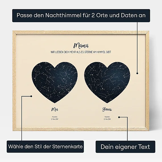 Doppelte Sternenkarte Fuer Mutter — personalisiertes Sternenkarten-Poster - Schweiz