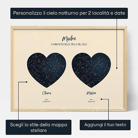 Mappa Stellare Doppia Per La Mamma — regalo personalizzato per lei