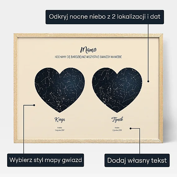Podwojna Mapa Nieba Dla Mamy — personalizowana mapa gwiazd