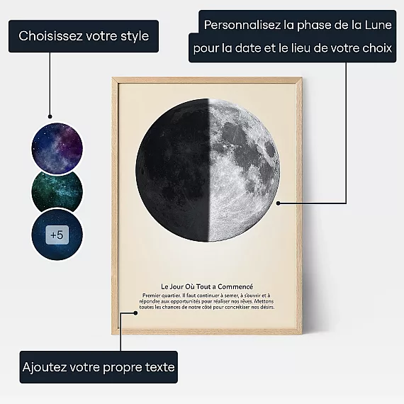 Affiche Dart De La Lune Premier Quartier