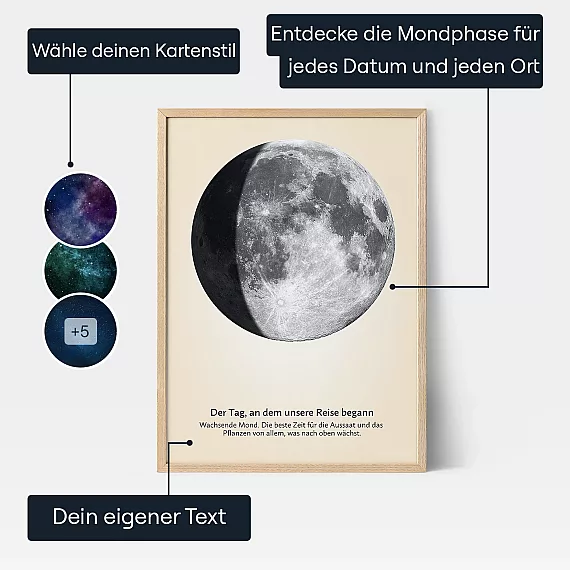 Kunst Des Zunehmenden Dreiviertelmondes — personalisierter Kunstdruck - Schweiz