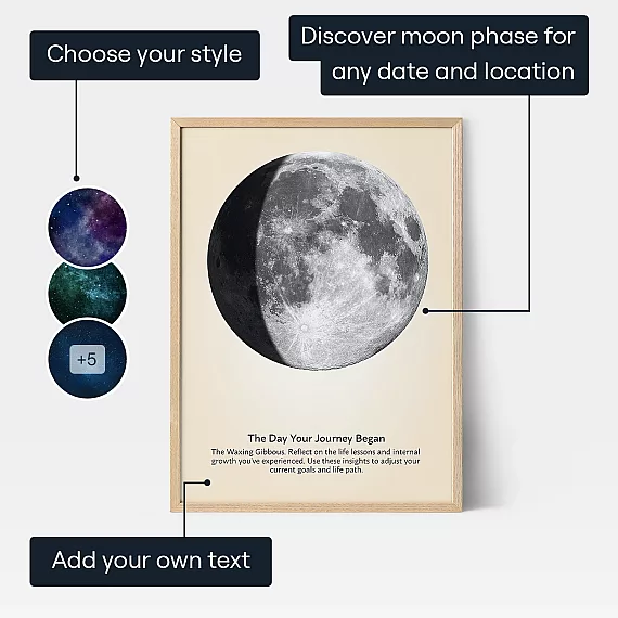 Waxing Gibbous Moon Art — personalised moon phase print
