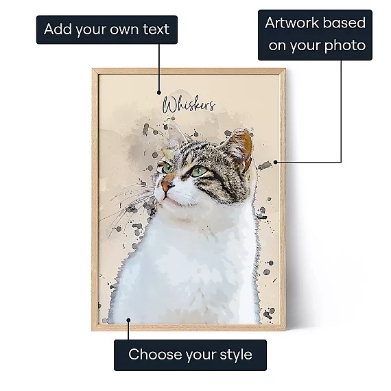 Custom Cat Portrait — gepersonaliseerd huisdierenportret