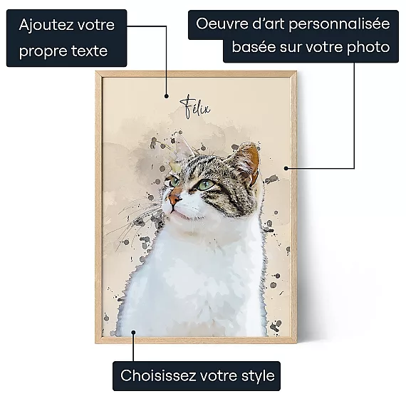 Portrait Personnalise De Chat — cadeau personnalisé pour lui