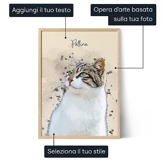 Ritratto Personalizzato Del Gatto — regalo personalizzato per lui